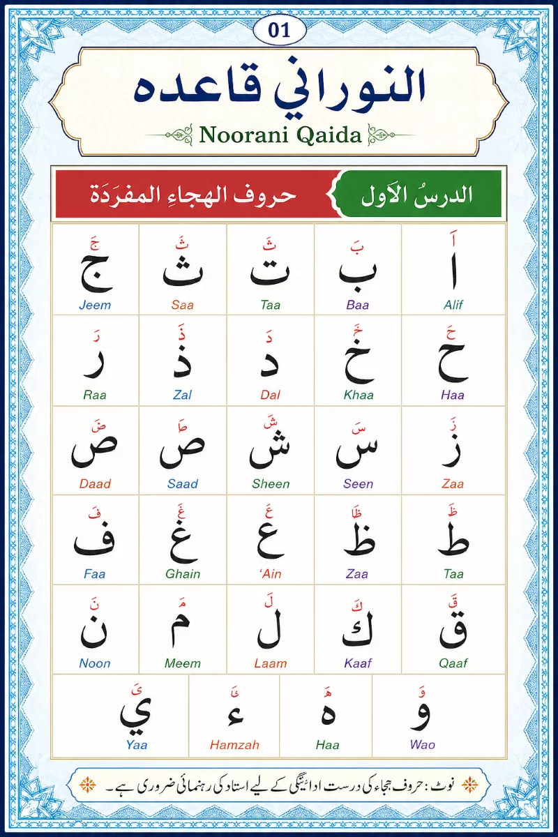 Noorani Qaida
